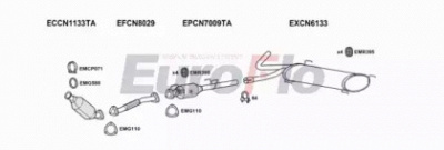 EUROFLO pgbox30d7001b -