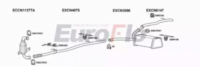 EUROFLO pgexp16d6001c -