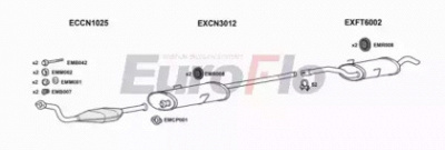 EUROFLO pgexp19d7008a -
