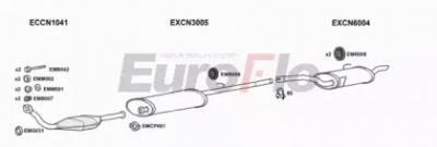 EUROFLO pgexp19d7008b -