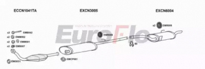 EUROFLO pgexp19d7011c -