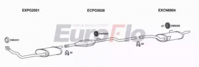EUROFLO pgexp19d7011e -  