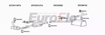 EUROFLO pgexp20d6029a -  