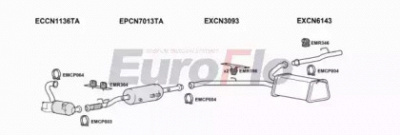 EUROFLO pgexp20d6029b -  