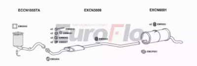 EUROFLO pgpar146001 -