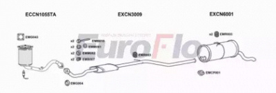 EUROFLO pgpar146004a -