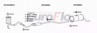 EUROFLO pgpar166001a -