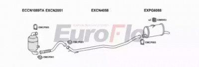 EUROFLO pgpar16d6001a -