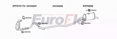 EUROFLO pgpar16d6001b -