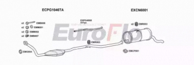 EUROFLO pgpar19d6001a -