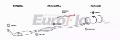 EUROFLO pgpar19d6001c -  