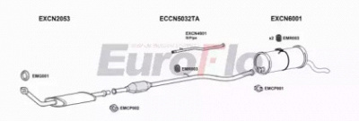 EUROFLO pgpar19d6001e -  