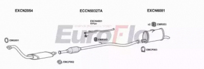 EUROFLO pgpar19d6004 -
