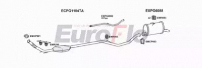 EUROFLO pgpar20d6001a -  