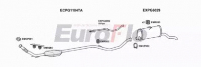 EUROFLO pgpar20d6001c -  