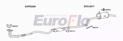 EUROFLO pr130131004 -