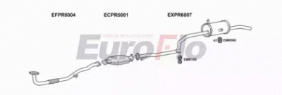 EUROFLO pr130131008 -