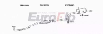 EUROFLO pr130132008 -