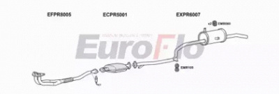 EUROFLO pr150151008 -  