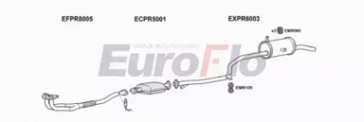 EUROFLO pr150152008 -