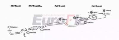 EUROFLO prwir162001b -  
