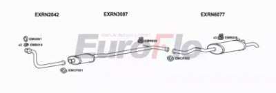 EUROFLO rn19141001a -  