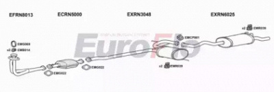 EUROFLO rn19171001b -  