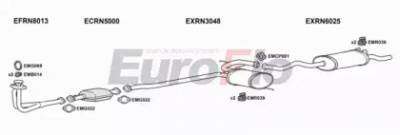 EUROFLO rn19185011 -