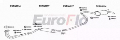 EUROFLO rn25201004c -  