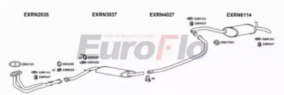 EUROFLO rn25201004d -  