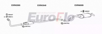 EUROFLO rncli111001 -