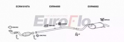 EUROFLO rncli121015a -  