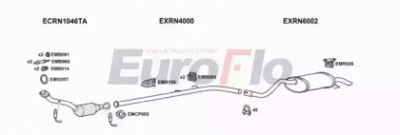 EUROFLO rncli121015b -  