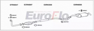EUROFLO rncli127001a -