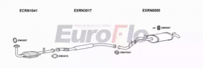 EUROFLO rncli141001f -