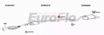 EUROFLO rncli161004a -