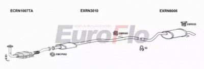 EUROFLO rncli161004b -