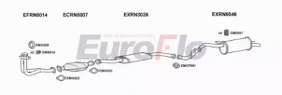 EUROFLO rncli181001b -  