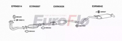 EUROFLO rncli181011a -