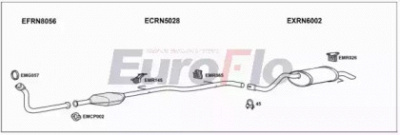 EUROFLO rncli19d1004b -