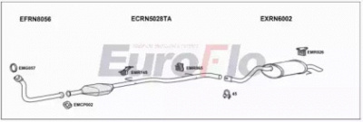 EUROFLO rncli19d1004c -  