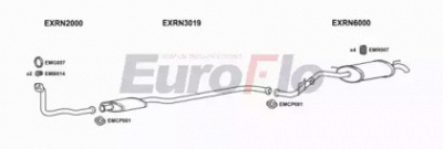 EUROFLO rncli19d7001a -
