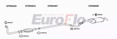 EUROFLO rncli19d7001b -
