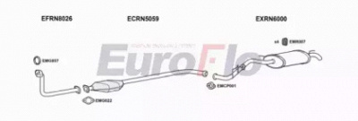 EUROFLO rncli19d7001c -