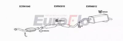 EUROFLO rncli201004a -  