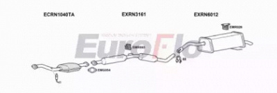 EUROFLO rncli201008 -