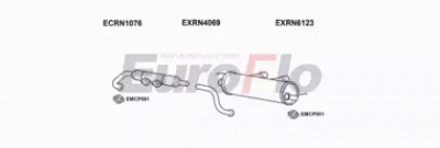 EUROFLO rncli301001a -