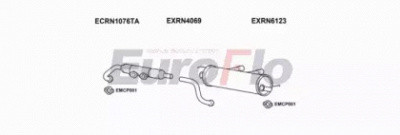 EUROFLO rncli301001b -