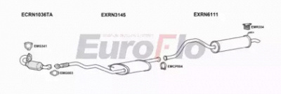 EUROFLO rnesp19d6001 -
