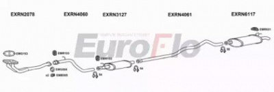 EUROFLO rnesp206011 -